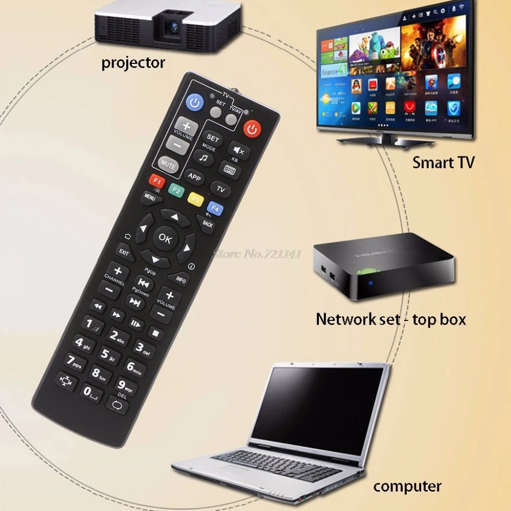 Пульт дистанционного управления с функцией обучения для MAG250 MAG254 tv Box/IP tv set top box электронные элементы