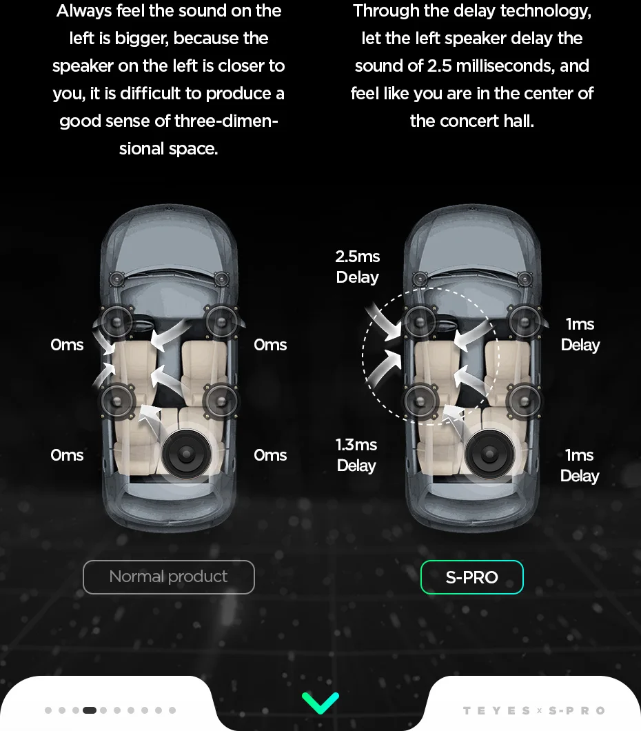 Excellent TEYES SPRO For Mitsubishi Mirage 6 2012-2018 Car Radio Multimedia Video Player Navigation GPS Android 8.1 Accessories Sedan 9