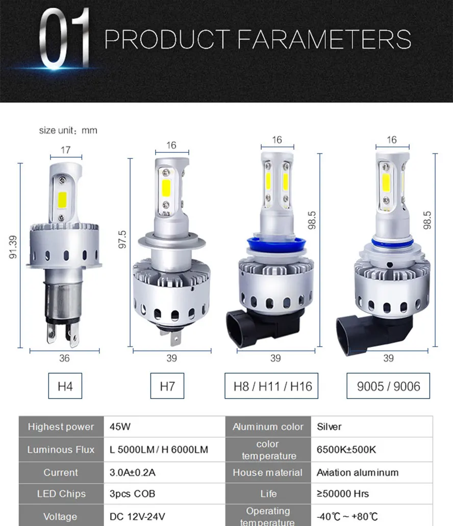 led car headlight bulb cob light source 80w auto lamp light  (9)
