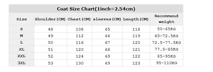 size
