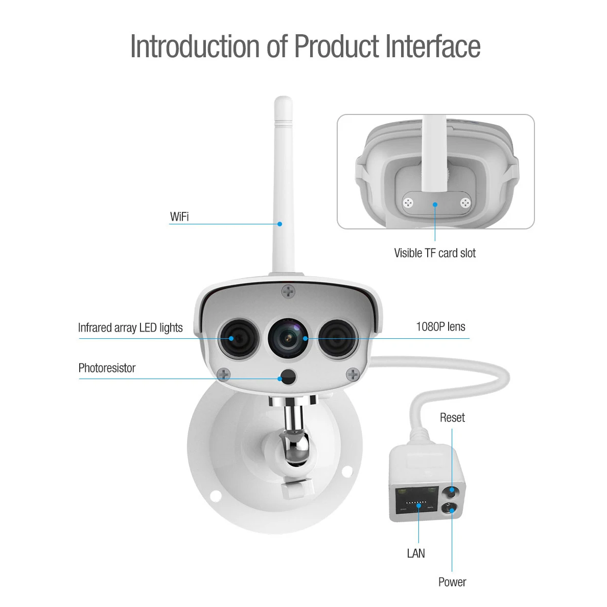 CDYCAM IP камера Wi-Fi 1080P Беспроводная Full HD камера видеонаблюдения уличная Onvif IR камера ночного видения безопасности Водонепроницаемая IP67 eye4 приложение