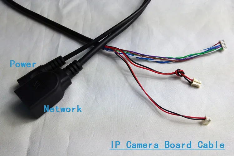 ip