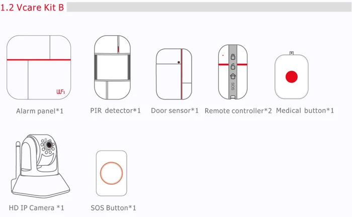 1 комплект B) Vcare wifi GSM Двойная сеть интеллектуальная система сигнализации IOS и Andorid приложения камера домашняя охранная сигнализация PIR открытая дверь