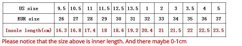 124.10