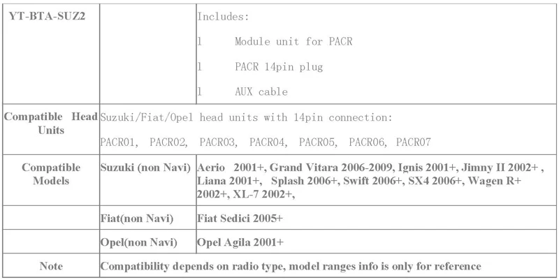 SUZ2 compatible list.jpg
