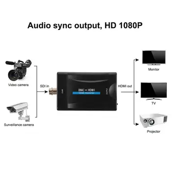 

BNC to HDMI Converter 1080P/720P Video Display Adapter Monitor Converter with USB Power Cable