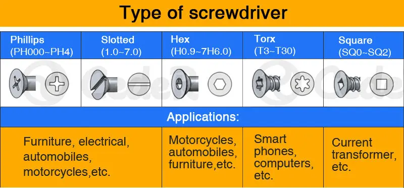 HTB192LFOFXXXXciXXXXq6xXFXXX6