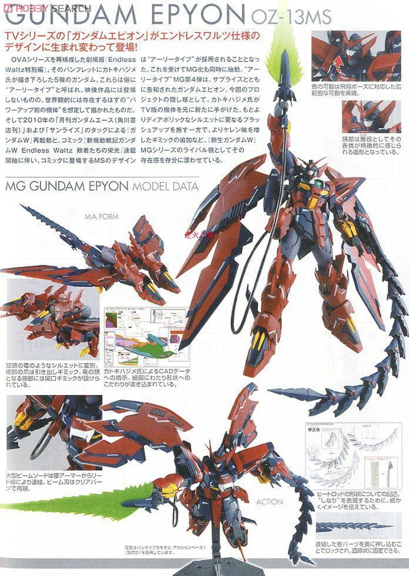 BANDAI MG 1/100 мобильный отчет Gundam крыло OZ-13MS Gundam epion EW фигурка детская собранная игрушка подарок