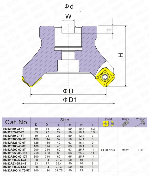 High Quality face milling cutter