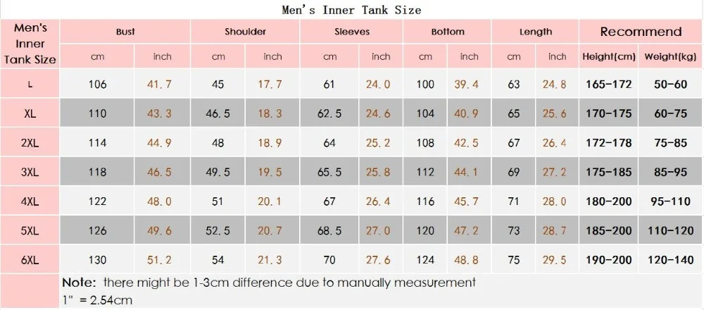 size-2-men