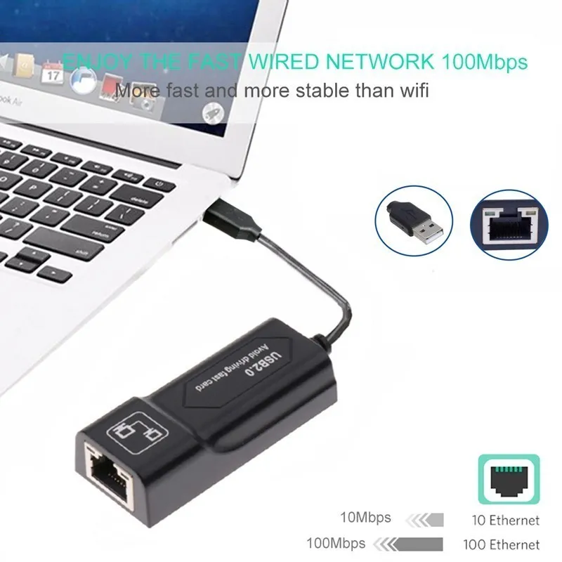 USB 2,0-RJ45 10/100 Мбит/с USB Ethernet адаптер Сетевая карта LAN USB сетевой адаптер Lan RJ45 карта для ПК ноутбука Win7 Andriod