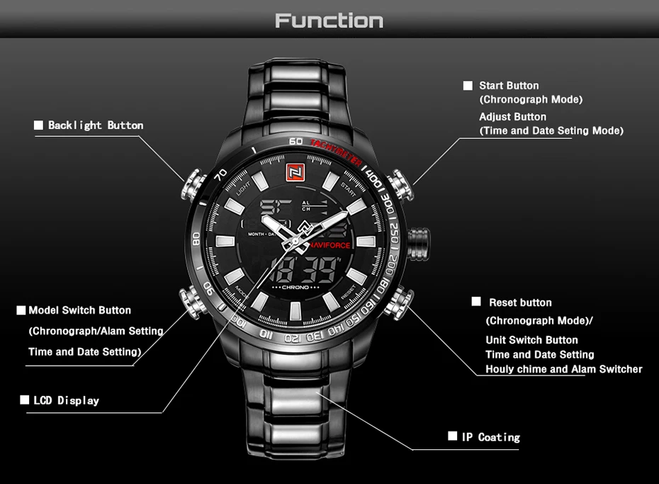 NAVIFORCE 9093 роскошные мужские спортивные часы Chrono, брендовые военные водонепроницаемые электронные наручные часы с подсветкой, мужские часы с секундомером