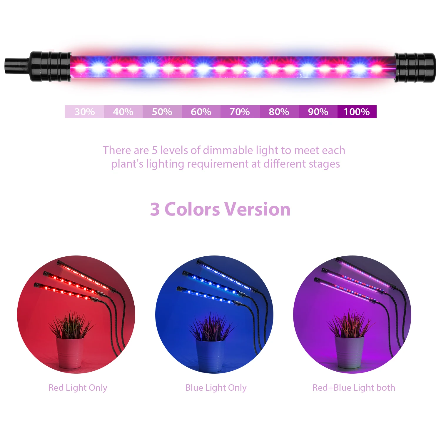 LED Grow Light USB Phyto Lamp Full Spectrum Grow Tent Complete Kit Phytolamp for Plants Seedlings Flowers Indoor Grow Box LED Grow Light USB Phyto Lamp Full Spectrum Grow Tent Complete Kit Phytolamp for Plants Seedlings Flowers Indoor Grow Box