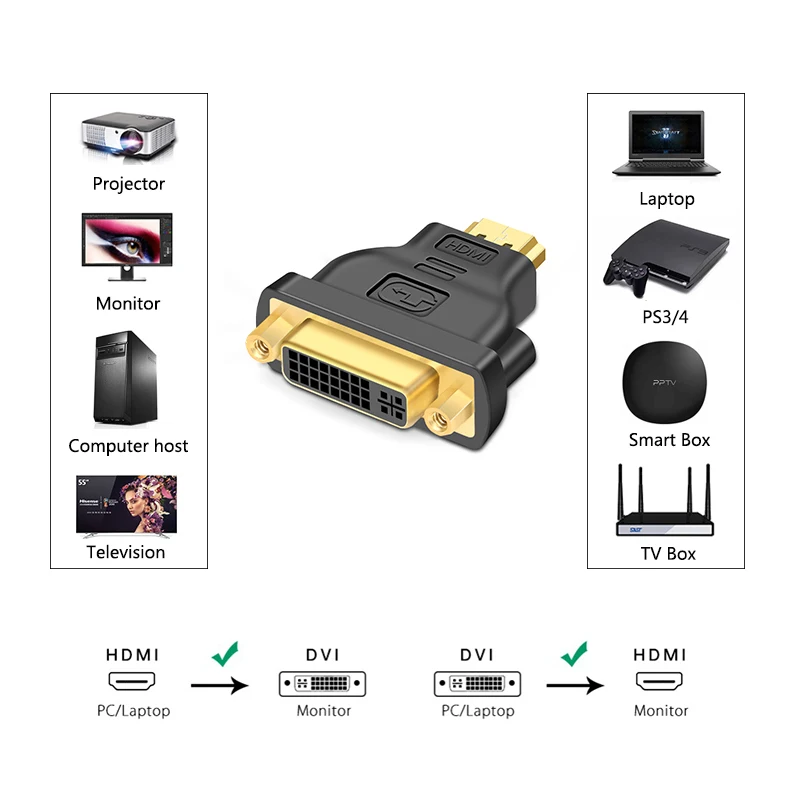DVI to HDMI Adapter Converter DVI 24+5 Male to HDMI Female Converter Hdmi Cable HDTV LCD PC DVD Projector TV BOX Audio Aux Cable