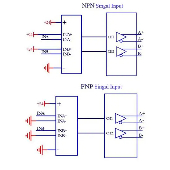Адаптеры каналов связи и преобразователи сигналов. Энкодер mib 25 128 5 bz ttl. Дифференциальный выход энкодера. Pu202: преобразователь уровня сигналов htl =>> ttl / rs422. Преобразователь сигналов энкодера ttl-htl.