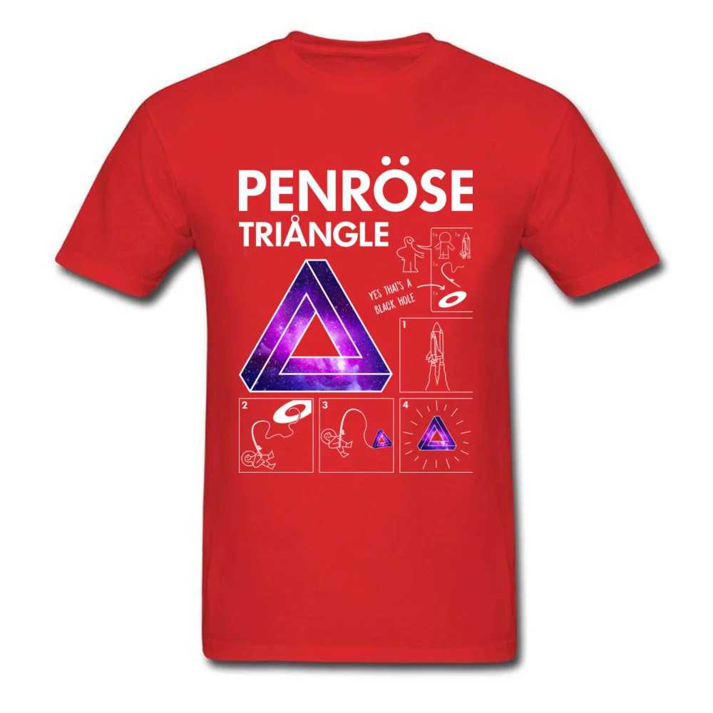 How to find Penrose triangle_red