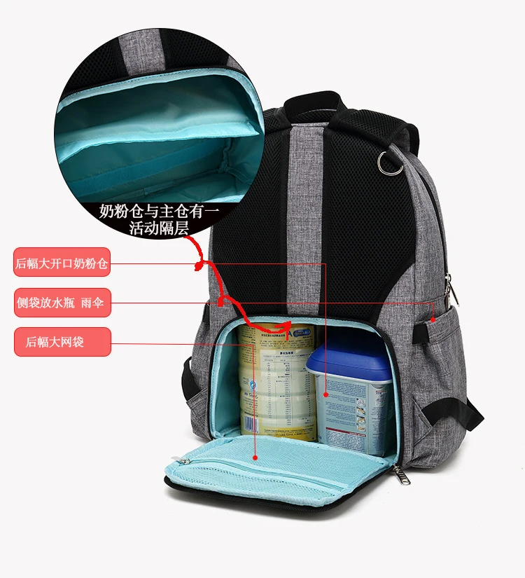 Многофункциональная сумка для подгузников для мам, модная Лоскутная Большая вместительная детская сумка, рюкзак для путешествий, сумка для кормящих мам, дизайнерская сумка для мам