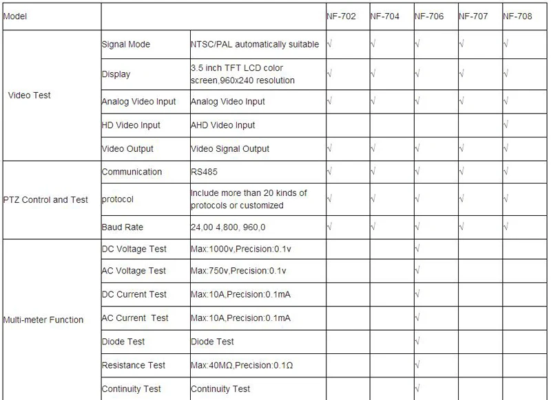 NF704 CCTV monitor 6