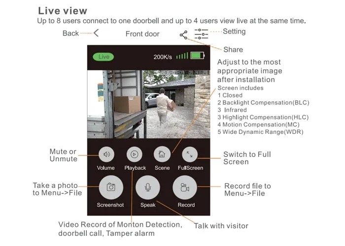 kw03 wifi 1080p doorbell
