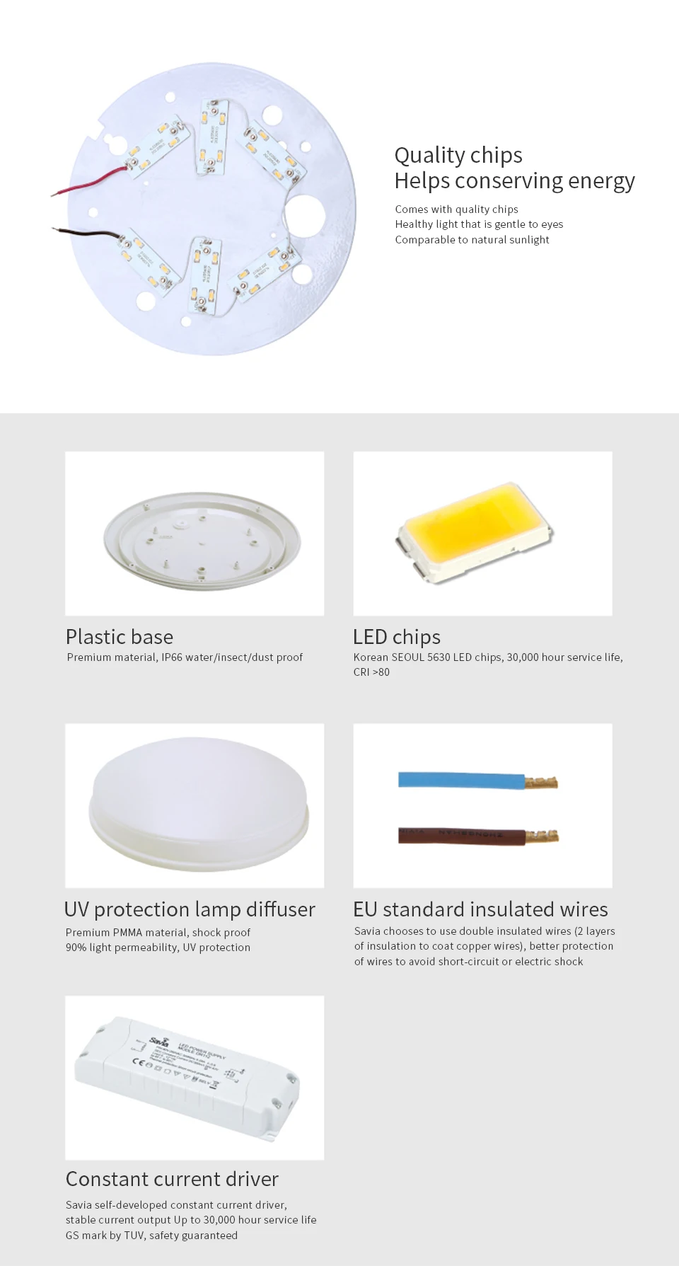 Água ao ar Lâmpada do Teto Difusor de Proteção Luz de Teto Dia300mm Savia Led 12 w 15 w Ip66 à Prova d' Livre Indoor Led Smd Led uv Plástico 7 w 15 w ip66 à prova d'