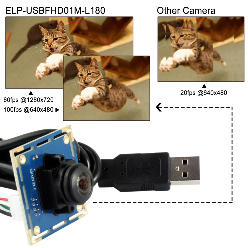 Широкоугольный USB модуль камеры Ominivison OV2710 1080P MJPEG 30fps/60fps/120fps высокая скорость 180 градусов Рыбий глаз веб-камера модуль камеры