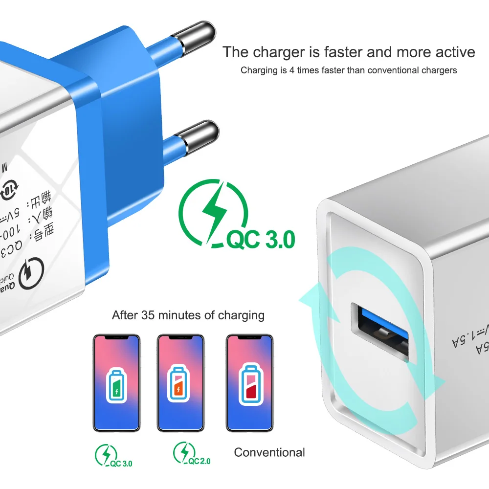 Quick Charge 3.0 USB Charger Fast EU Wall Adapter For Vertex Impress Funk City Reef Win Cube Game QC 3.0 Mobile Phone Charging