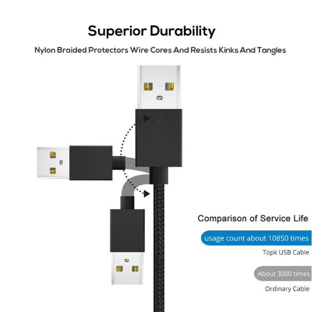 magnetic cable 2