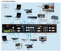 Optoelectronic Displays