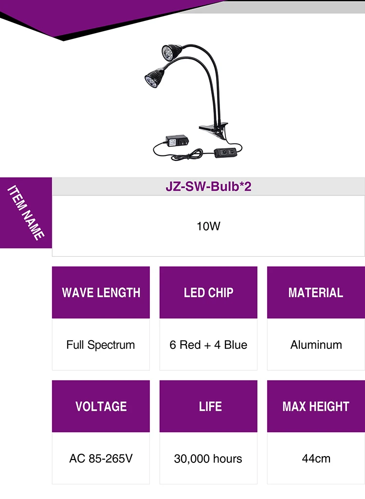 Двойной светодиодный светильник для выращивания, полный спектр, 360 градусов, гибкий держатель лампы, зажим 10 Вт, 85-265 в, лампа для выращивания растений, для внутреннего рабочего стола