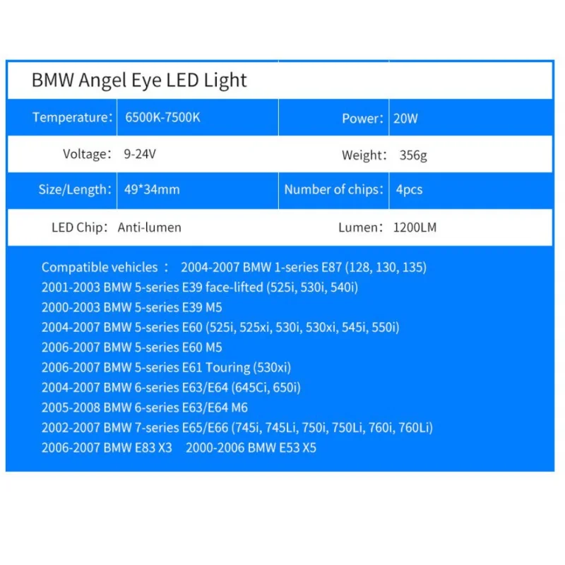 Светодио дный маркер 40 Вт создать светодио дный чипов фар Ангел 5,23 Белый для BMW E60 E61 2 шт. Новинка; Лидер продаж
