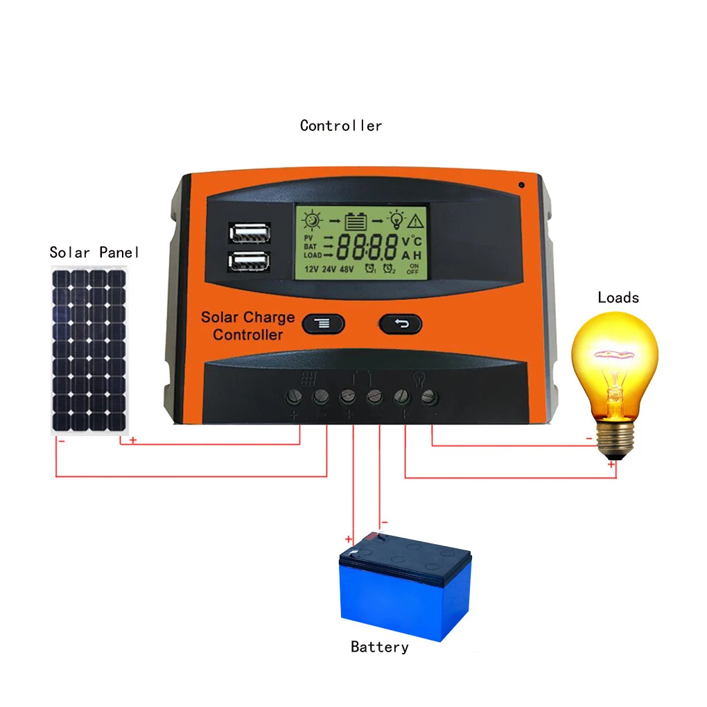 

20A PWM Solar Controller Automatic Identification Solar Panel Battery Light Regulator Dual USB Charge Humiture Sense