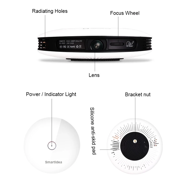 Smartldea M18 ручной Мини DLP персональный 3D проектор с аккумулятором 12000 мАч BT4.0 светодиодный 4K проектор Поддержка AirPlay Miracast AC3