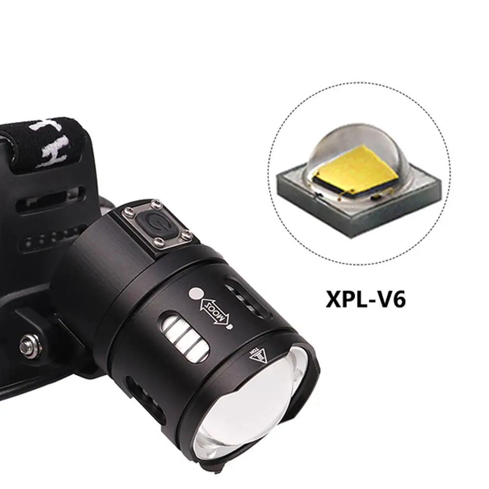 USB перезаряжаемая светодиодная фара масштабируемый 3 режима фонарик с