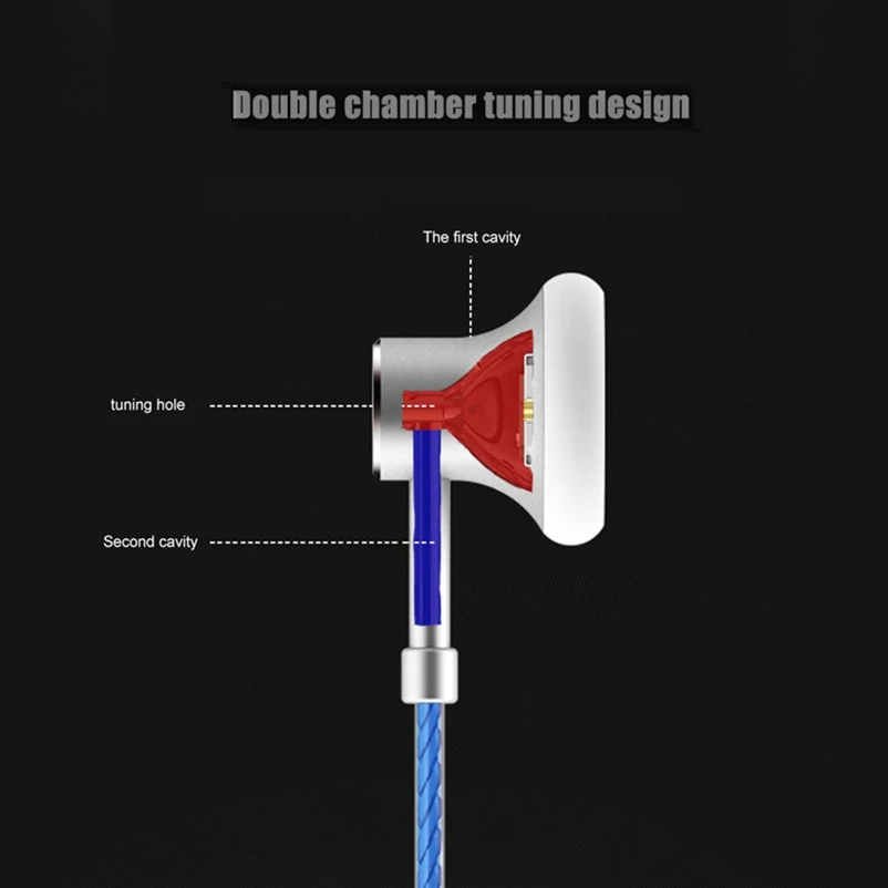 In Ear Earphone Flat Head Metal Headset With Microphone Stereo Earbuds Hifi Bass Headphone for Redmi Note 4X Huawei P10 Computer(3)