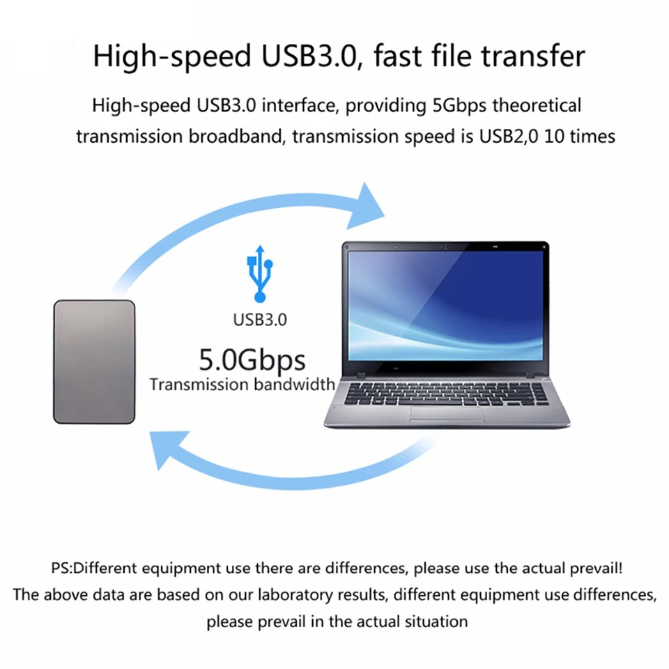 QGeeM USB C OTG Кабель адаптер 3 0 2 type c для samsung galaxy s8 s9 HUAWEI P10 P20 mate 20 pro Macbook OTG|Кабели