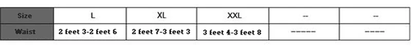 size