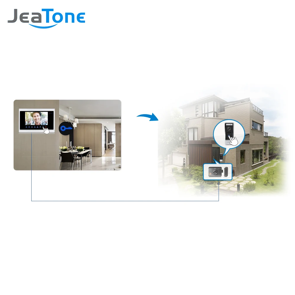 Видеодомофон JeaTone 7 &quotHD цветной видеодомофон для дома многоязычный монитор 4 и 1
