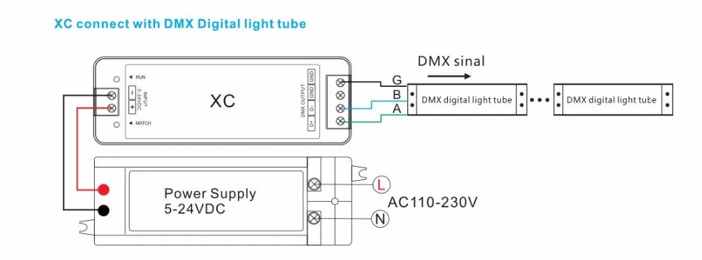 Бесплатная доставка DC5-24V RGB DMX512 контроллер marster + R9 2,4 г 27 ключевых SPI пульт дистанционного управления для RGB светодиодный свет DMX512 сигнала