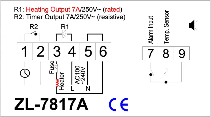 ZL-7817A PID регулятор температуры, PID термостат, 100-240Vac источника питания, CE, ISO, Lilytech