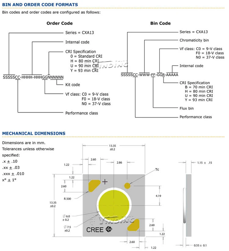 Cree XLamp CXA 1304 COB 37 в холодный белый 6000 6500K 10 Вт светодиодный излучатель высокой