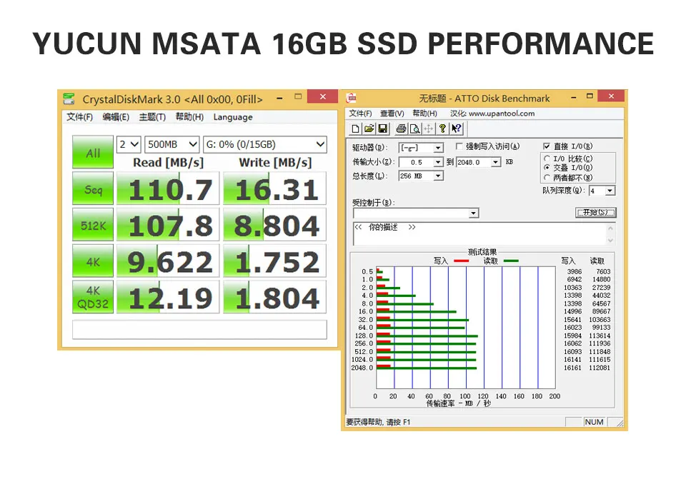 YUCUN MSATA SSD 16 ГБ 32 ГБ 60 ГБ 120 ГБ 240 ГБ Внутренний твердотельный накопитель 64 Гб 128 ГБ 250 ГБ 256 Гб PCIE планшетный ПК ультрабуки ноутбук