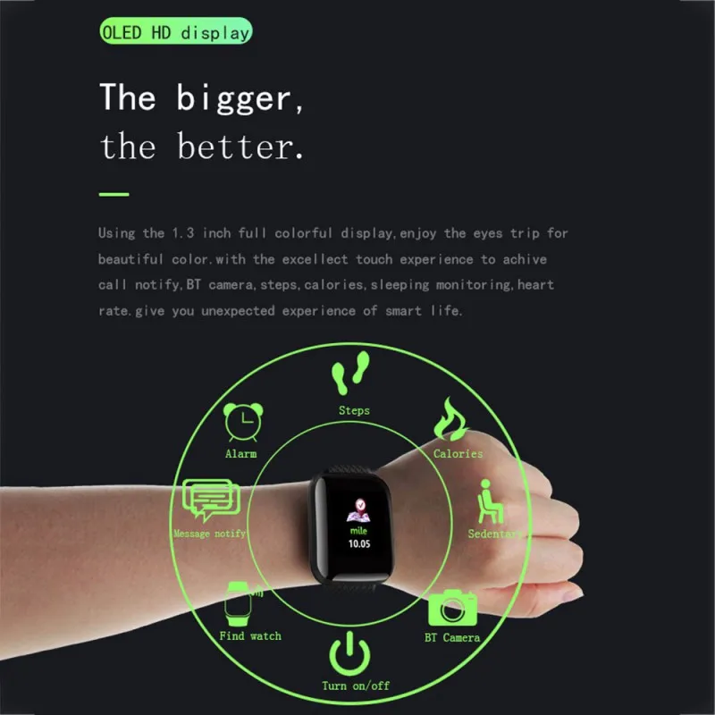 Smart Electronics