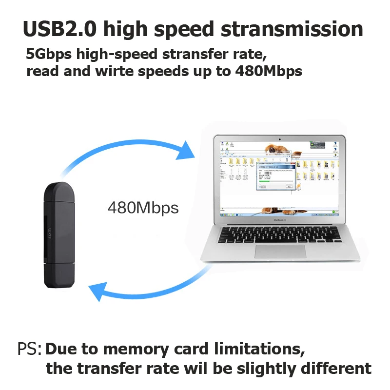 Cliry type C micro USB 3 в 1 OTG кард-ридер высокоскоростной USB2.0 Универсальный TF/SD для Android компьютера удлинители