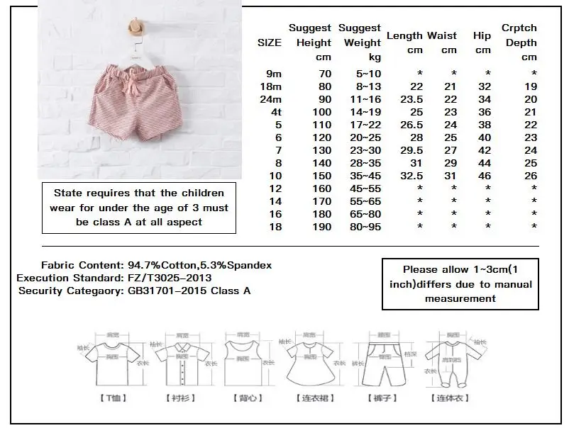 DON`T CALL ME BABY Children Pink Striped Summer Shorts Boys Casual Cotton Soft Shorts Girls Sweet Cute Basic Homewears 90209-01