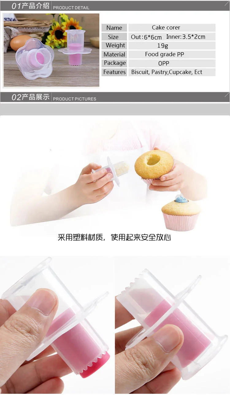 Confectionery Tools 1-3