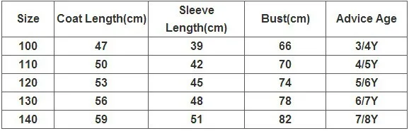 size2