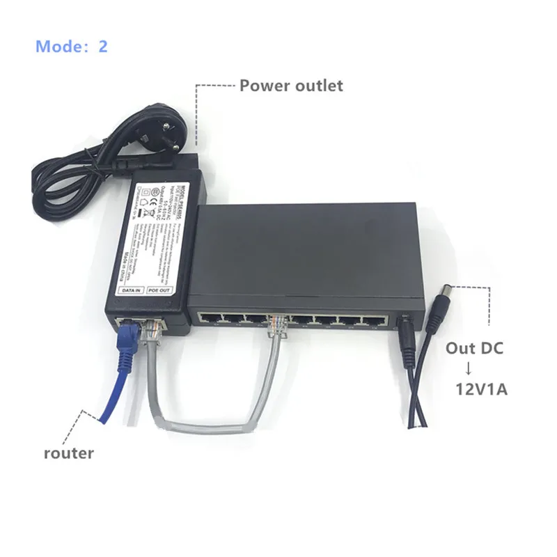 Реверсивный poe коммутатор с портом 12 В 24 V8 источник питания беспроводная