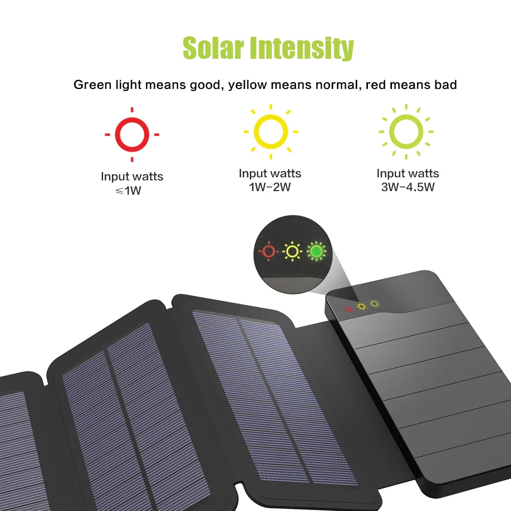 ALLPOWERS 10000mAh Solar Power Bank Solar Charger Waterproof Foldable Portable External Battery Pack for iPhone iPad Samsung HTC