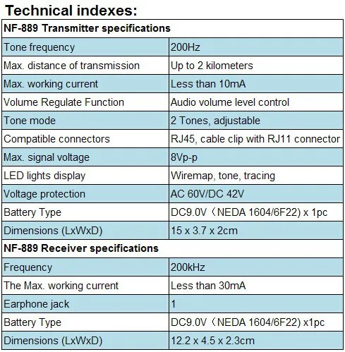 NOYAFA NF-889 сетевой кабель checker телефонный провод трекер RJ45 RJ11 провод/LAN кабель Tracer