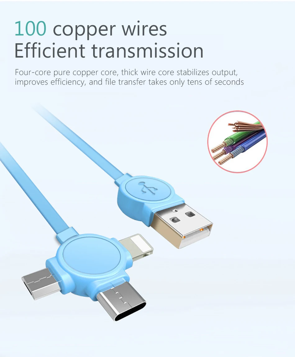 !ACCEZZ 3 in 1 Micro USB Type C 8 Pin Multi Charging Cable For iPhone X XR XS Max For Samsung Huawei Xiaomi Multi Charging Cable (4)